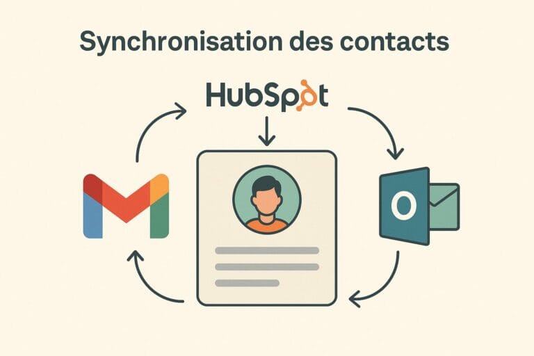 10 cas d’usage concrets avec HubSpot + ChatGPT Agent