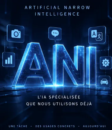Le concept IA :  l&rsquo;ANI  ou Artificial Narrow Intelligence